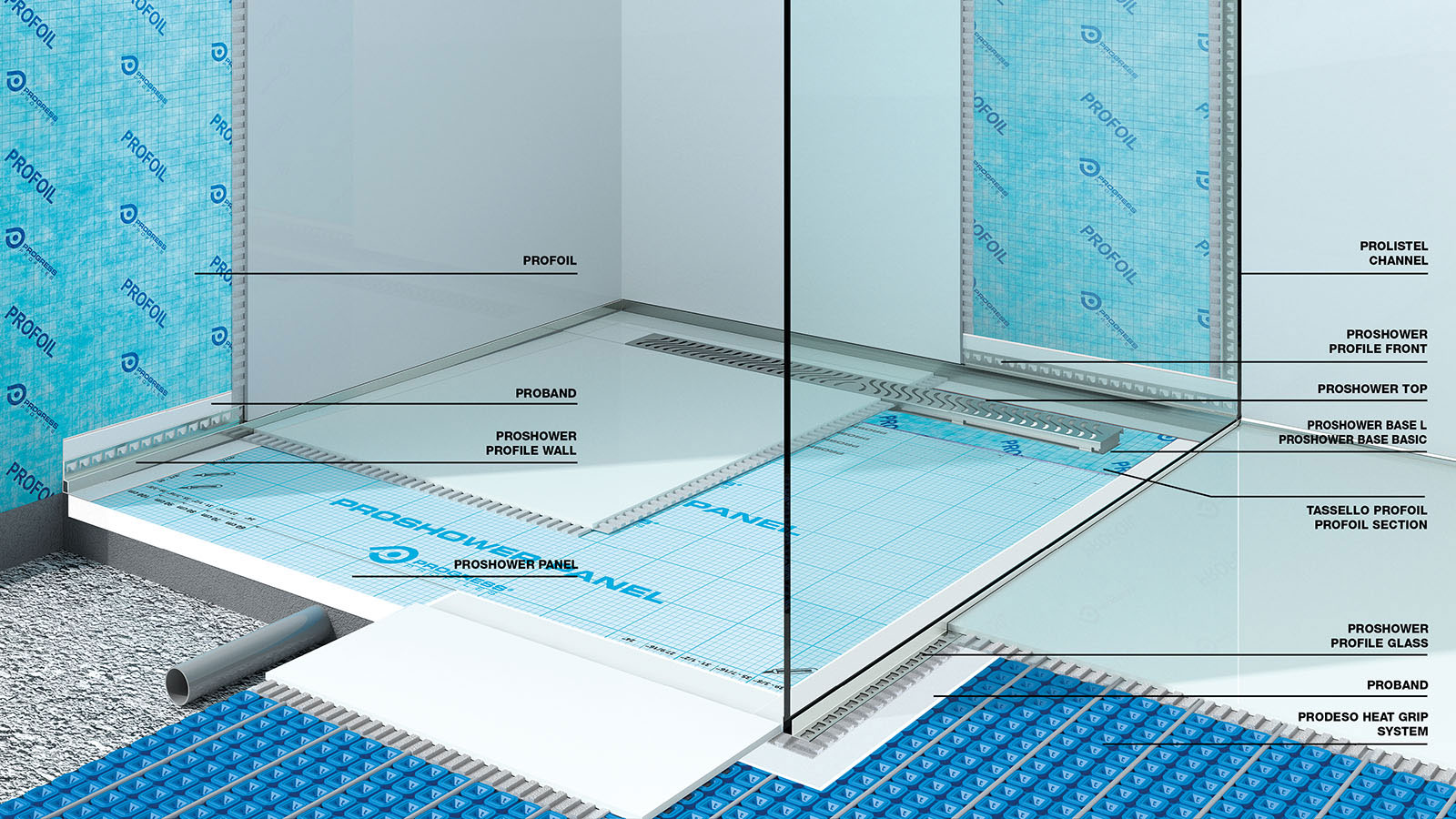 Membrane de sous-plancher Slim-Line